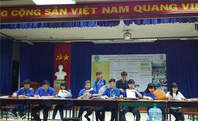 xét tuyển bổ sung, xét tuyển bổ sung 2016, xét tuyển bổ sung đợt 1, chỉ tiêu xét tuyển bổ sung, ĐH Quốc tế TP.HCM, trường ĐH Kinh tế TP.HCM, Học viện Tài chính, ĐH Y dược Hải Phòng, ĐH Hoa Sen