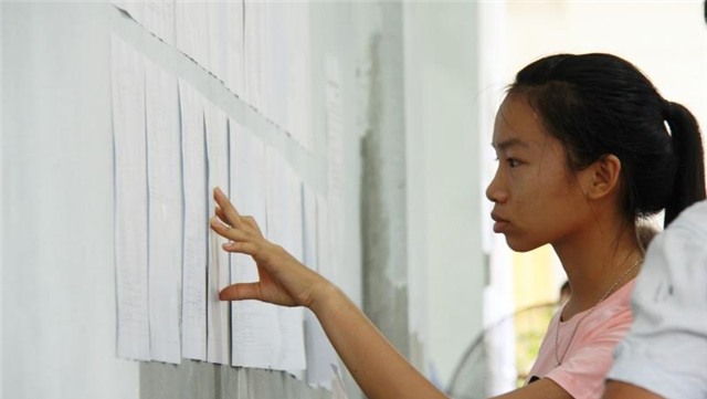 xét tuyển bổ sung, xét tuyển bổ sung 2016, xét tuyển bổ sung đợt 1, chỉ tiêu xét tuyển bổ sung, ĐH Quốc tế TP.HCM, trường ĐH Kinh tế TP.HCM, Học viện Tài chính, ĐH Y dược Hải Phòng, ĐH Hoa Sen