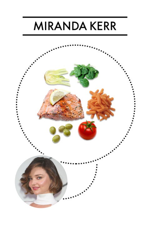 bi mat ben trong mon salad