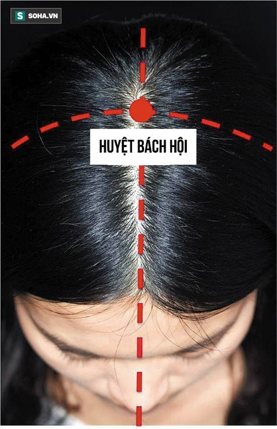 Cách đơn giản nhất để chữa bệnh thoái hóa đốt sống cổ, đau cổ - Ảnh 1.