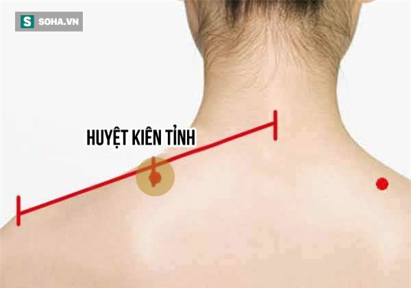 Cách đơn giản nhất để chữa bệnh thoái hóa đốt sống cổ, đau cổ - Ảnh 3.