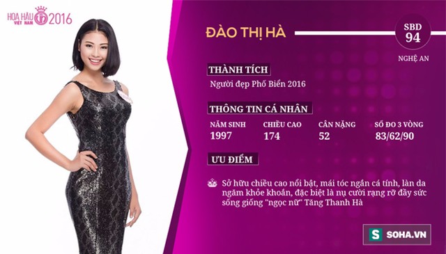 [TRỰC TIẾP] Đêm chung kết HOA HẬU VIỆT NAM 2016 - Ảnh 2.