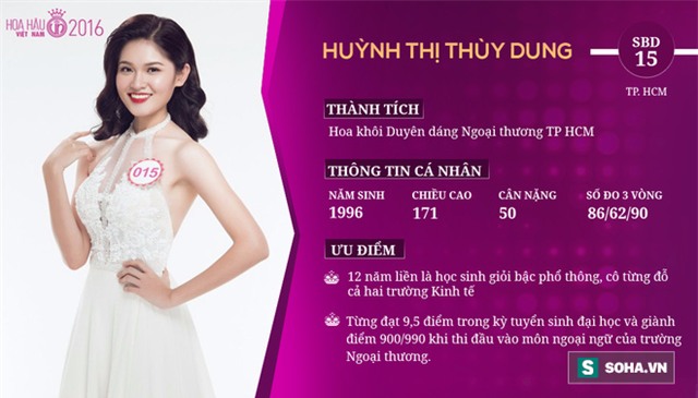 [TRỰC TIẾP] Đêm chung kết HOA HẬU VIỆT NAM 2016 - Ảnh 3.