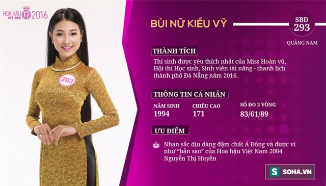 [TRỰC TIẾP] Đêm chung kết HOA HẬU VIỆT NAM 2016 - Ảnh 1.