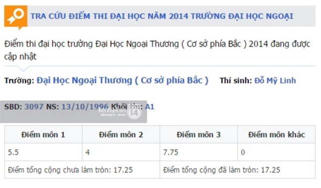 Điểm chuẩn 22, chỉ được 21 điểm nhưng vẫn đỗ Ngoại Thương, Hoa hậu Mỹ Linh nói gì? - Ảnh 3.