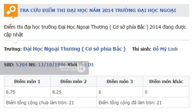 Điểm chuẩn 22, chỉ được 21 điểm nhưng vẫn đỗ Ngoại Thương, Hoa hậu Mỹ Linh nói gì? - Ảnh 4.