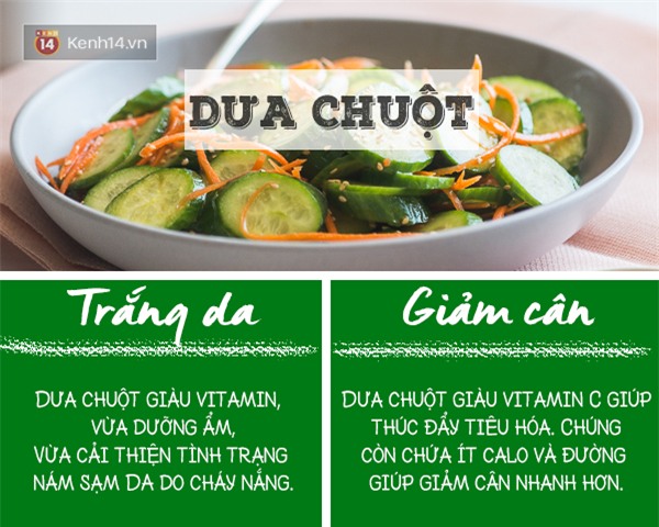 Các loại quả ăn một lợi hai vừa làm trắng da, vừa giúp giảm cân - Ảnh 2.