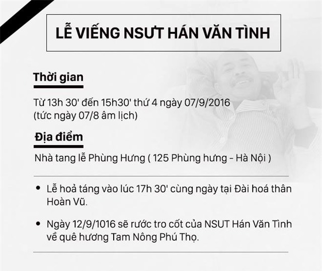 Thông tin chính thức về lễ viếng và đưa tang NSƯT Hán Văn Tình - Ảnh 1.