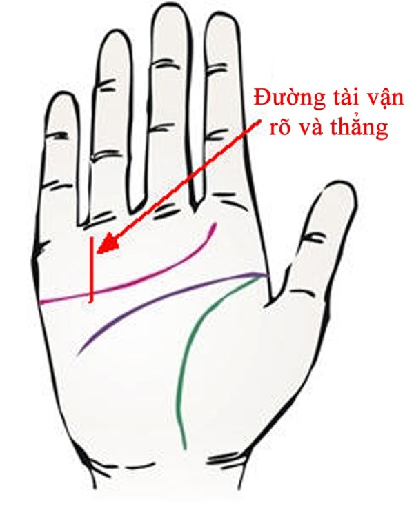 ban-tay-gioi-kiem-tien