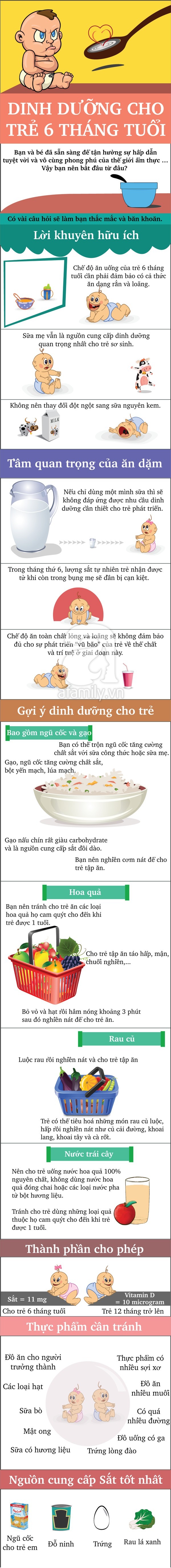 Cho con ăn dặm 1