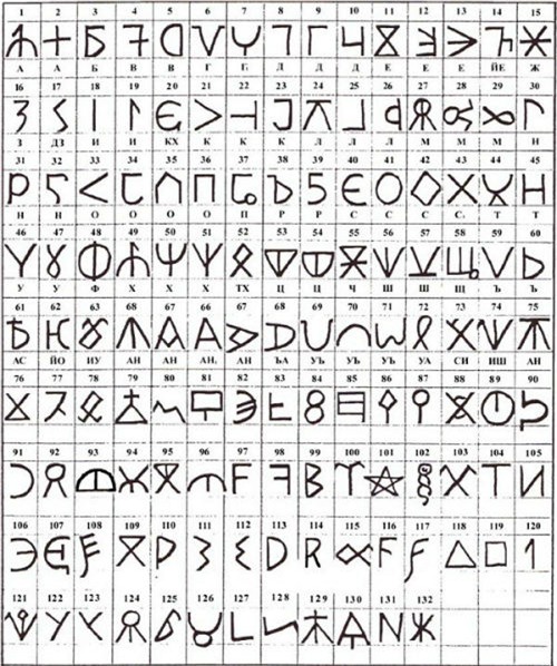 Sát nhân Zodiac: kẻ giết người hàng loạt bí ẩn nhất lịch sử - Ảnh 4.