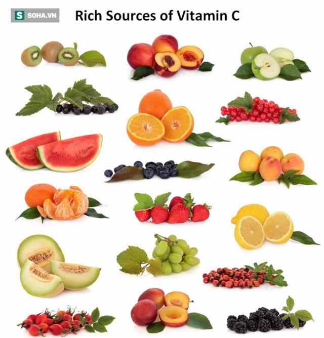 Cảnh báo: Thiếu vitamin C, cơ thể sẽ rất dễ sinh ra ung thư - Ảnh 1.