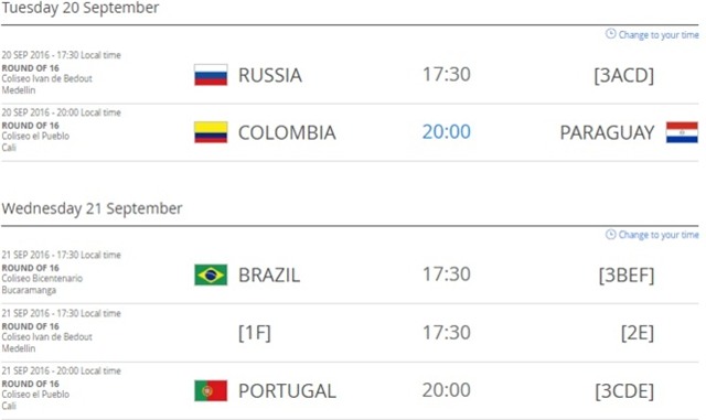 lo dien doi thu cua futsal viet nam o vong 1/8 world cup hinh anh 1