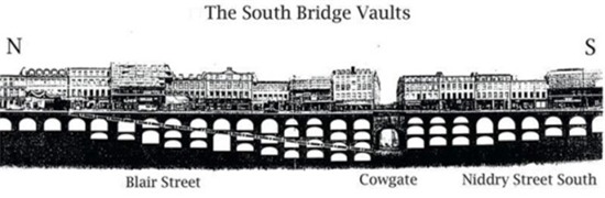 Sự thật rợn tóc gáy đằng sau phố ngầm chết chóc tại Anh - Ảnh 2.