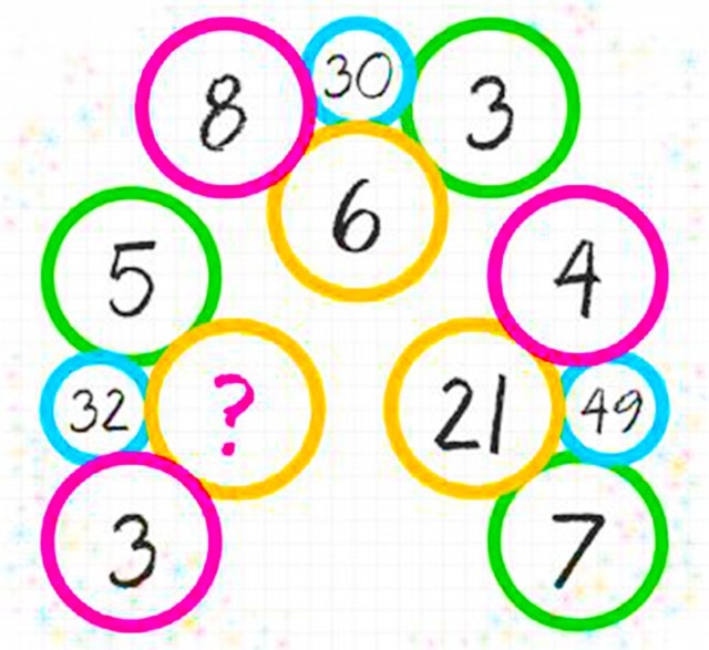 Bai Toan tim so thach thuc hang nghin nguoi giai hinh anh 1