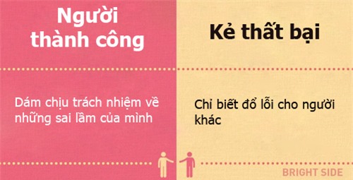 dac diem nhan dang nguoi khong bao gio cham toi thanh cong - 1