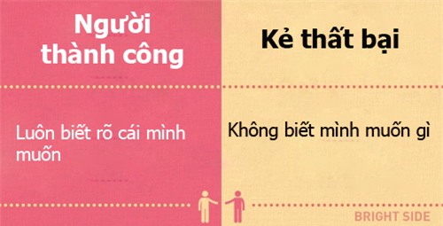 dac diem nhan dang nguoi khong bao gio cham toi thanh cong - 10