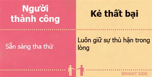dac diem nhan dang nguoi khong bao gio cham toi thanh cong - 12