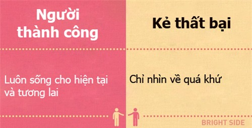 dac diem nhan dang nguoi khong bao gio cham toi thanh cong - 14