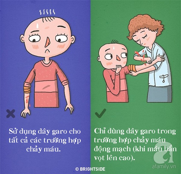 Sơ cứu