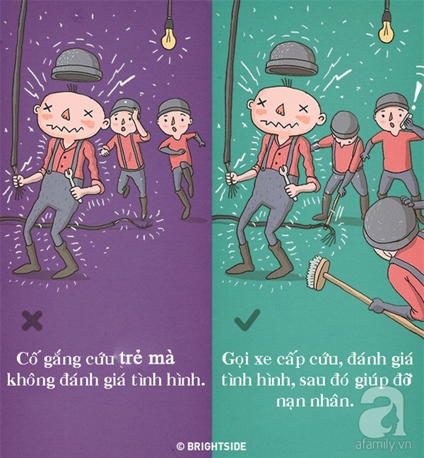 Sơ cứu