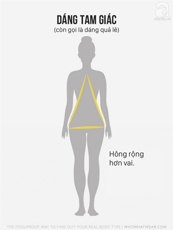 chọn đồ hợp vóc dáng