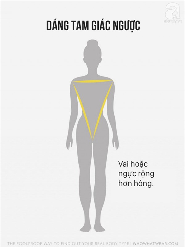 chọn đồ hợp vóc dáng