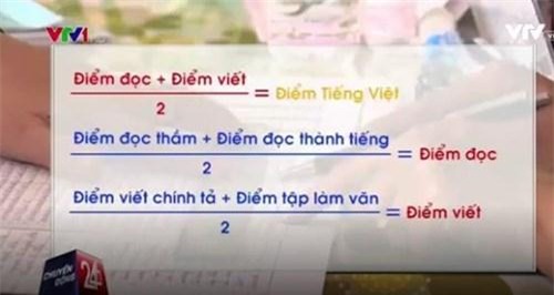 Dieu gi khien hoc sinh lop 6 roi nuoc mat vi khong biet doc, biet viet?