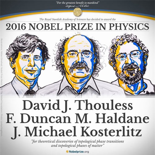 Nobel Vật lý 2016 vinh danh nghiên cứu về tình trạng kì lạ của vật chất - 1