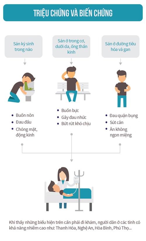 giat minh voi nhung loai rau, thit an hang ngay khien san lam to trong co the - 3