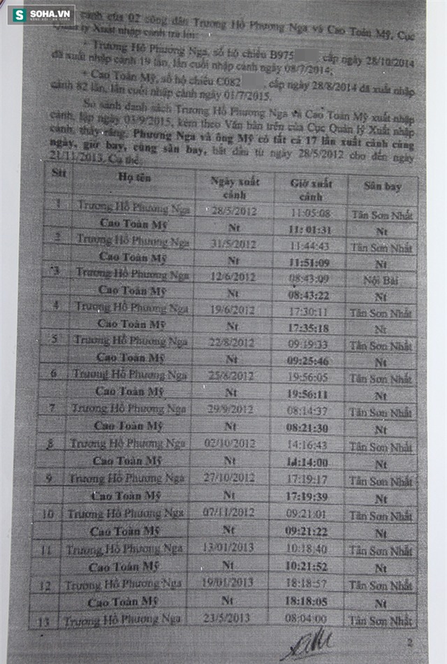 Mẹ hoa hậu Phương Nga yêu cầu thay đổi cơ quan điều tra - Ảnh 3.