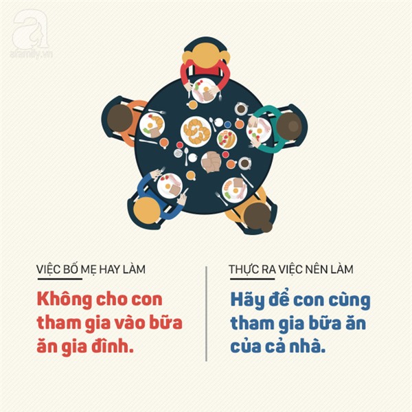 Sai lầm khi nuôi con 1