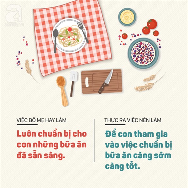 Sai lầm khi nuôi con 4