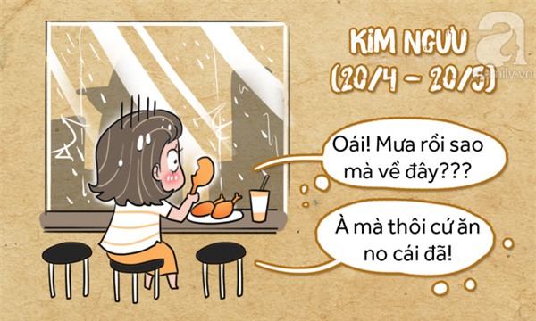 phan-ung-truoc-su-thay-doi-cua-12-cung-hoang-dao