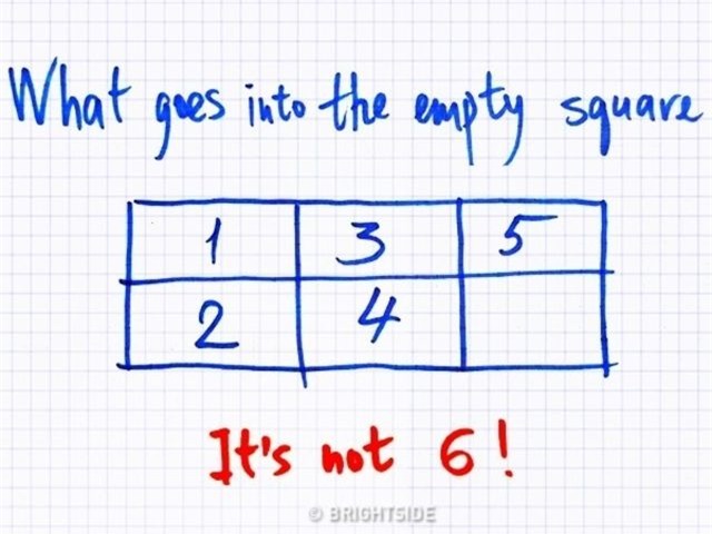 bài toán, thần đồng toán học