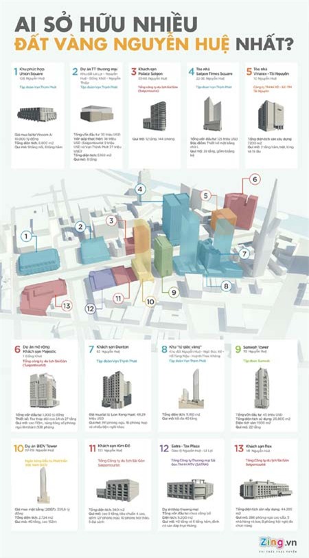 Satra, chủ đầu tư, Thương xá Tax, Vạn Thịnh Phát, khu đất đắt đỏ nhất nước, phố đi bộ Nguyễn Huệ, đại gia Trương Mỹ Lan, đất vàng, gia tộc