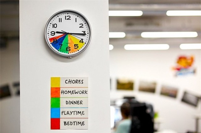 nuôi con, dạy con, dạy con tự lập