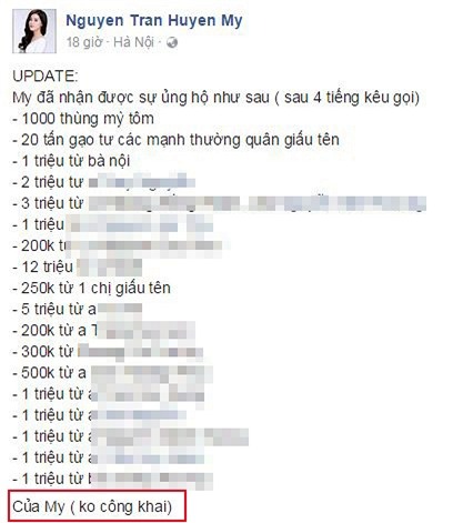 Á hậu Huyền My ủng hộ miền Trung 2