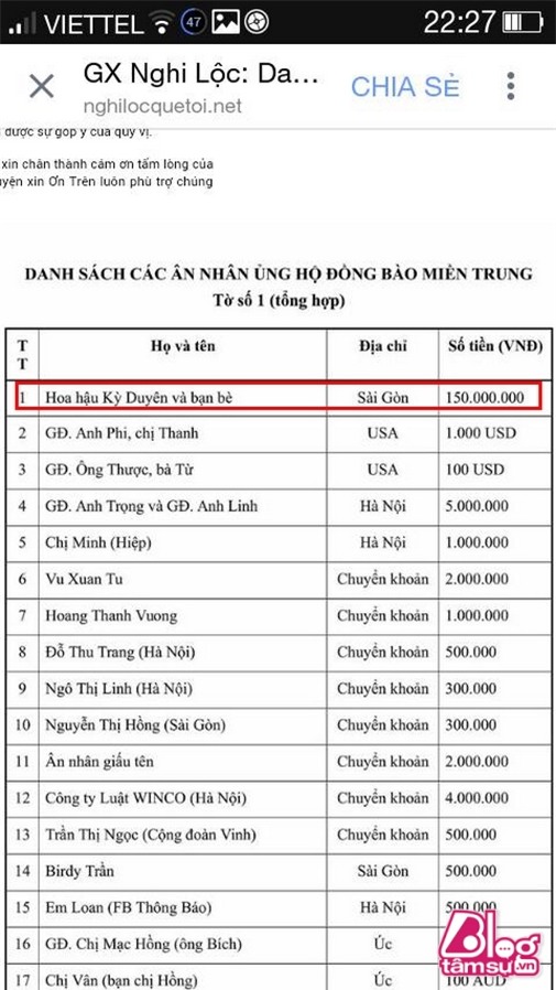 ky duyen blogtamsuvn (8)