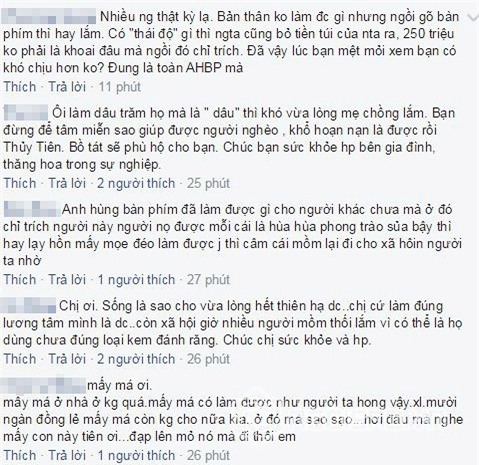 Thủy Tiên làm từ thiện  0