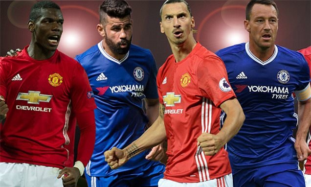 Chelsea vs MU, Chelsea, MU, Mourinho, Conte