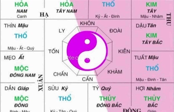 cai-ten-quyet-dinh1 phunutoday.vn