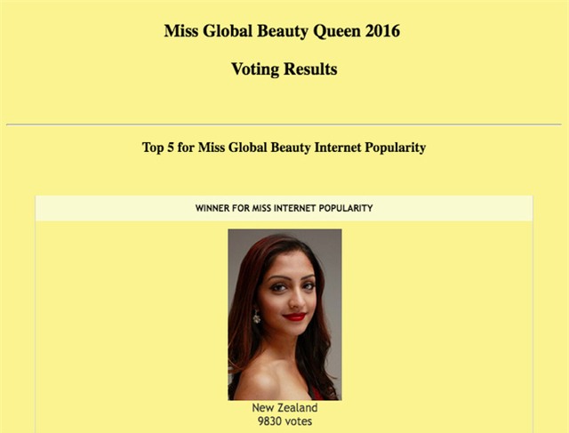 Xướng tên Ngọc Duyên cho danh hiệu cao quý nhất, cuộc thi Miss Global Beauty Queen 2016 có tầm cỡ như thế nào? - Ảnh 18.