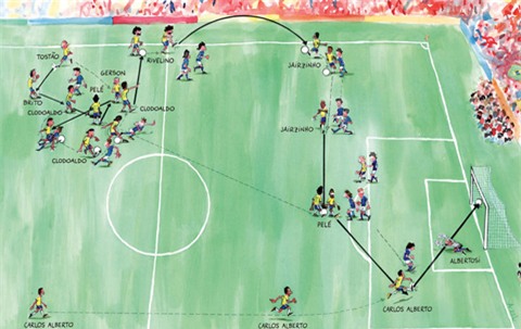 Sơ đồ bàn thắng của Alberto vào lưới Italia trong trận chung kết World Cup 1970