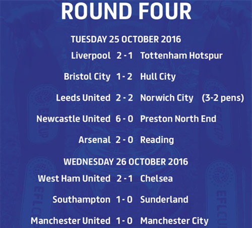 clip mata lap cong, m.u “phuc thu” man city hinh anh 2