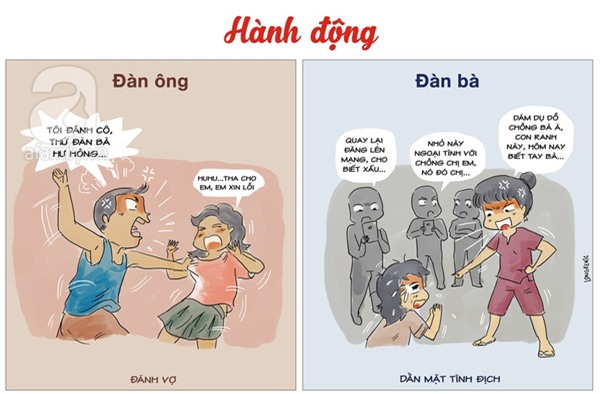 đàn ông và đàn bà ghen tuông khác nhau như thế nào