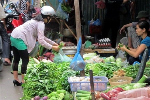 đi siêu thị, hóa hóa trong siêu thị, không đi siêu thị, đi chợ, thực phẩm trong siêu thị