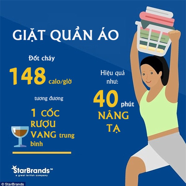 dọn nhà giảm cân
