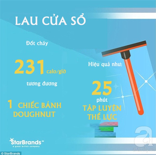 dọn nhà giảm cân