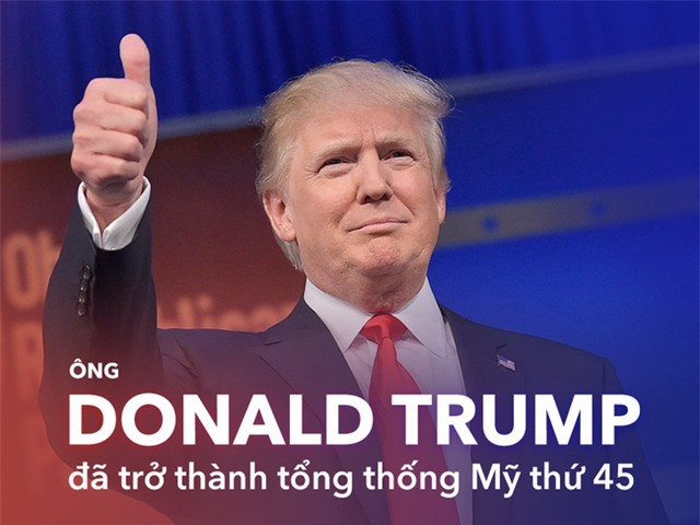 Ông Donald Trump chính thức trở thành Tổng thống thứ 45 của Mỹ - Ảnh 1.